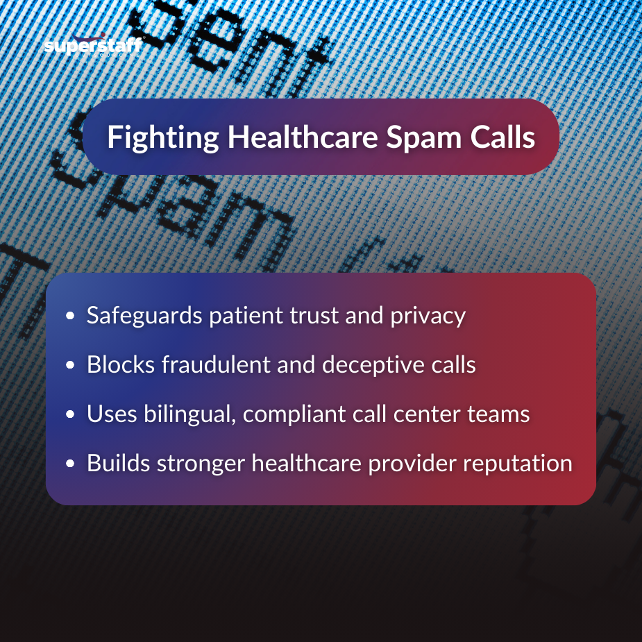 Spam Calls_MI Call center agents in Colombia preventing healthcare spam calls to protect patient trust and data security.