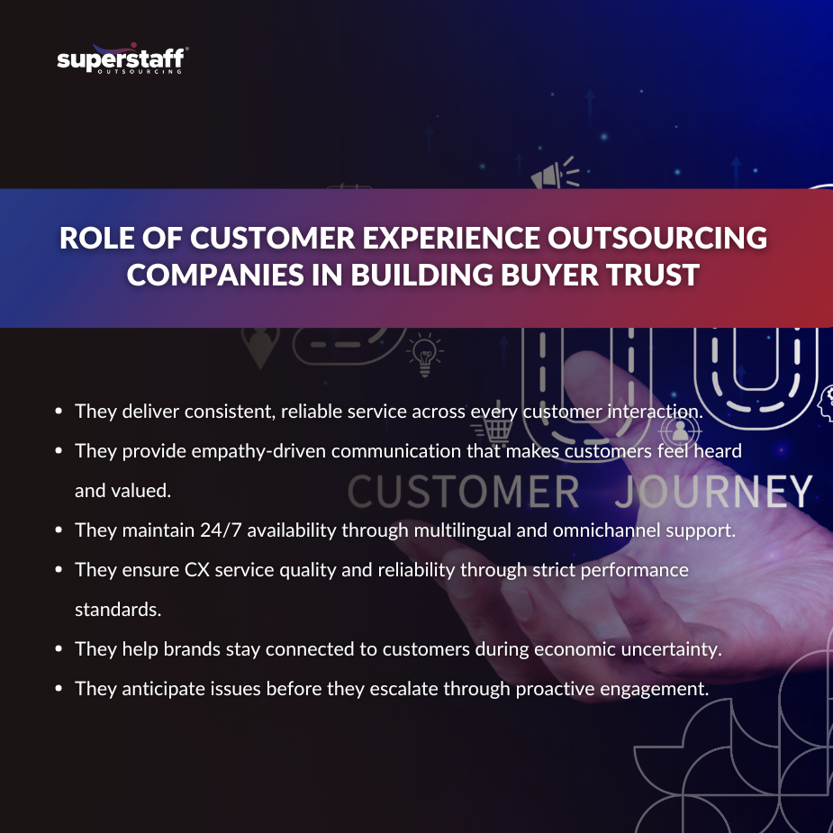 Cut Back on Spending_MI