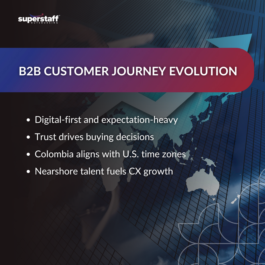 Journey Is Evolving_MI