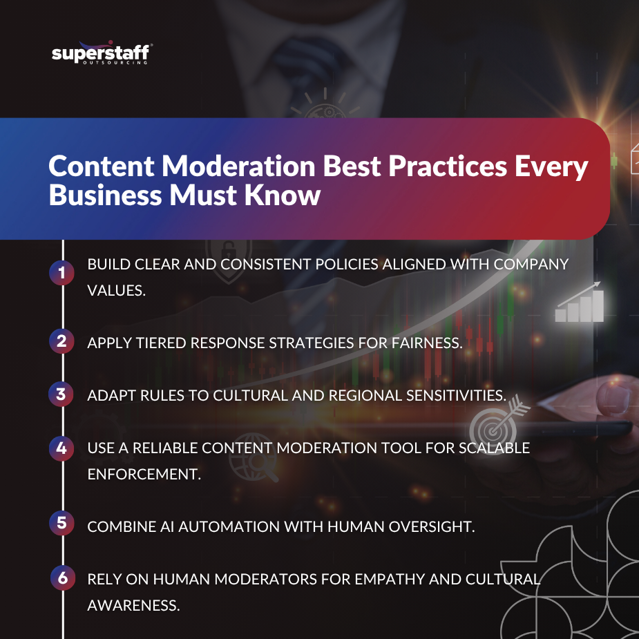 Keeping It Clean_MI Growth representing how content moderation best practices help businesses maintain trust and brand integrity online.