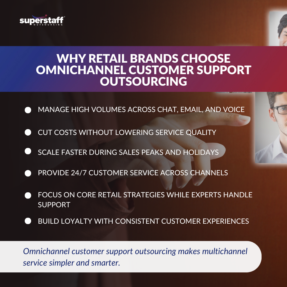 Omnichannel Brands_MI Infographic showcasing reasons for retail brands to choose omnichannel customer support outsourcing, featuring key advantages.