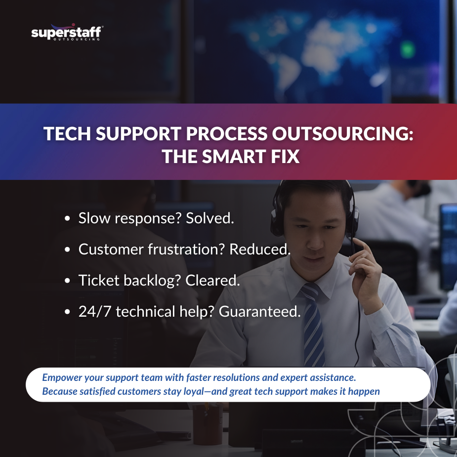 Process Outsourcing_MI tech support outsourcing